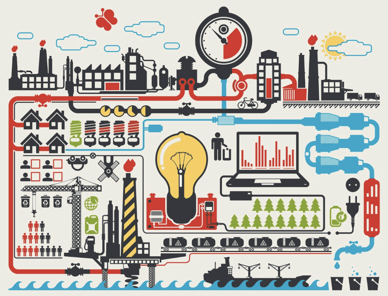 Animated graphic showing a connected factory linked with the various stages of the supply chain and associated technology.